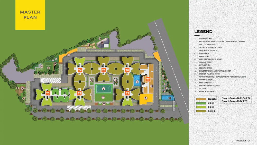 Provident Housing